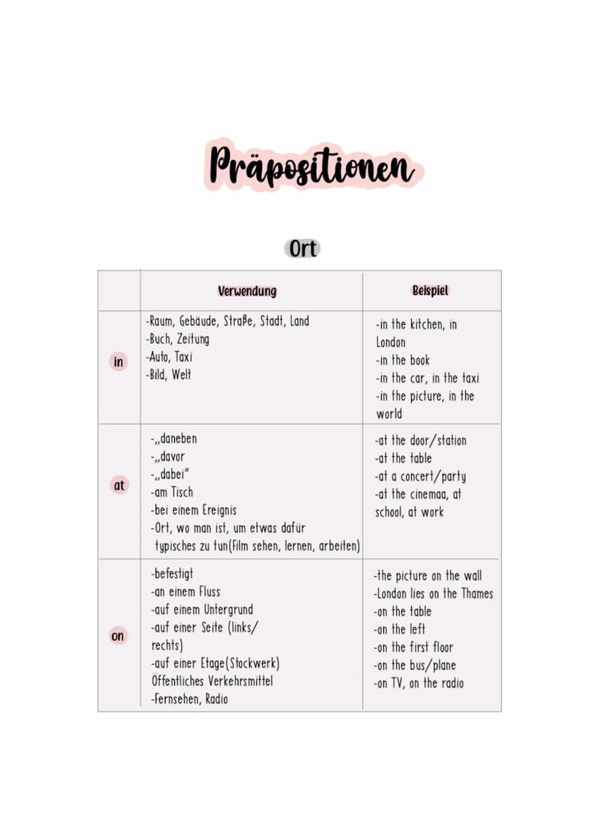 --- OCR Start ---
Englisch - Realschulprüfung
Linking words
Comparisons
Englisch
Deutsch
therefore
deshalb
as a result
infolge
so that
sodas