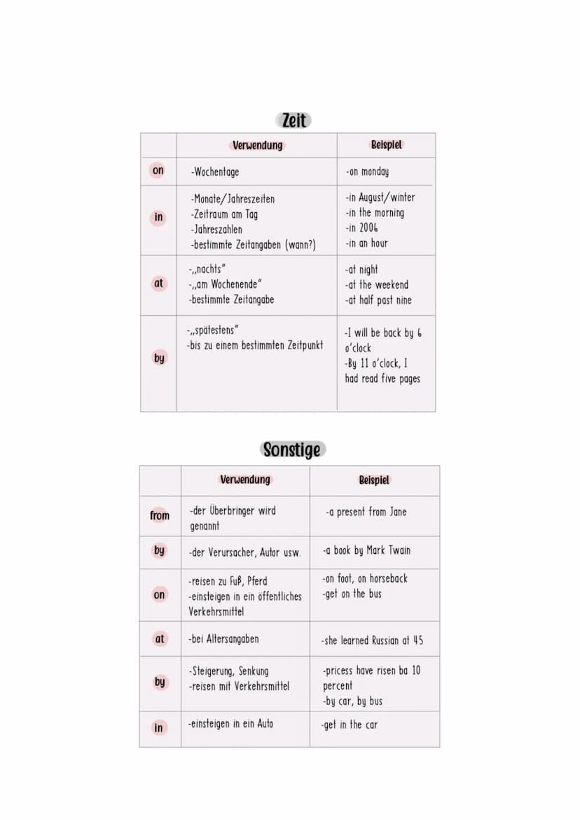 --- OCR Start ---
Englisch - Realschulprüfung
Linking words
Comparisons
Englisch
Deutsch
therefore
deshalb
as a result
infolge
so that
sodas