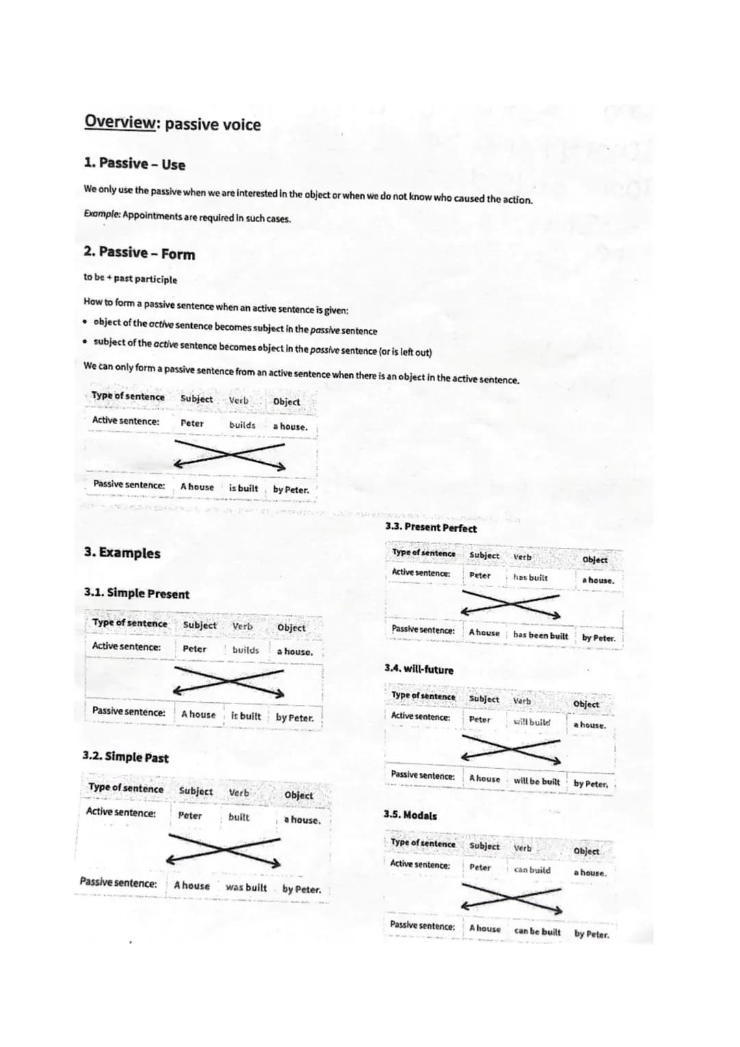 --- OCR Start ---
Englisch - Realschulprüfung
Linking words
Comparisons
Englisch
Deutsch
therefore
deshalb
as a result
infolge
so that
sodas