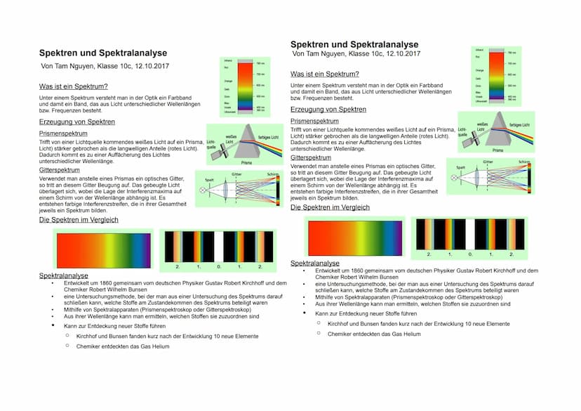 Spektren und
Spektralanalyse
präsentiert von Tam Doan Nguyen, Klasse 10c
am 12.10.2017 Spektren und Spektralanalyse
Von Tam Nguyen, Klasse 1