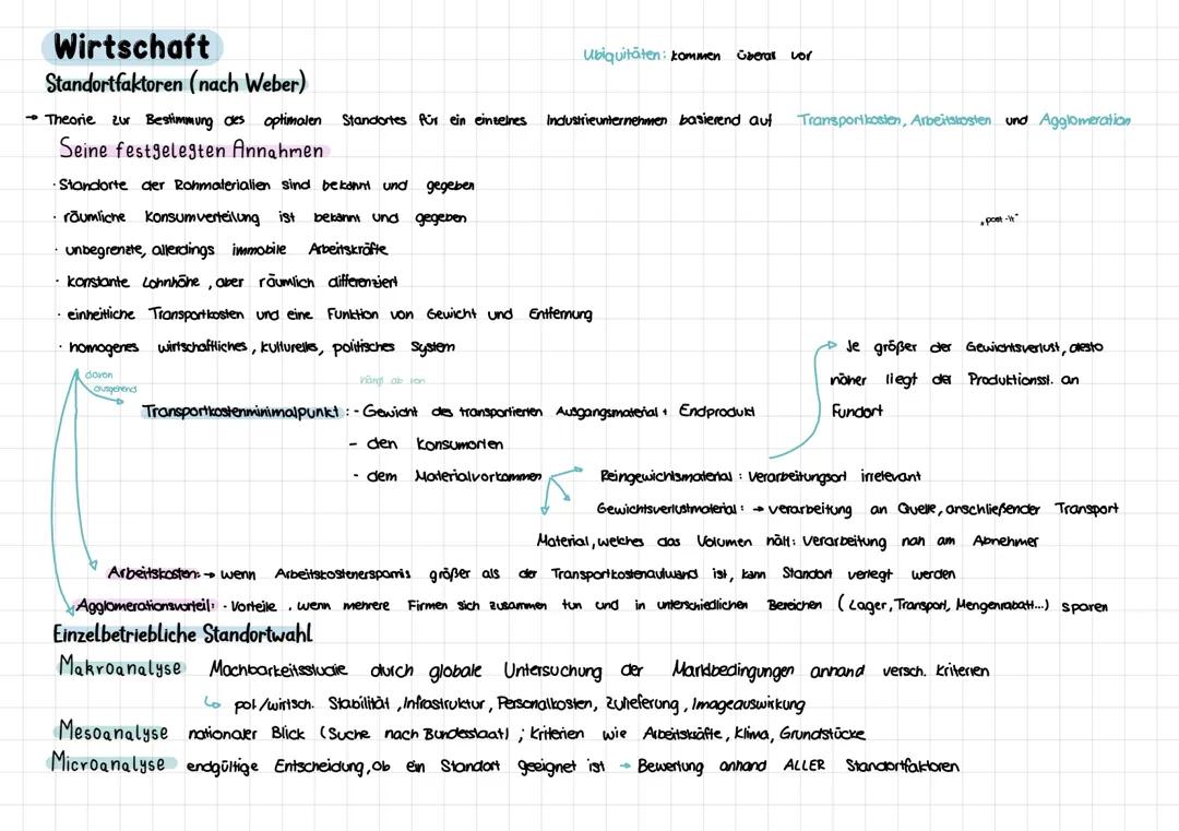 karteikarten zum Geo Abitur