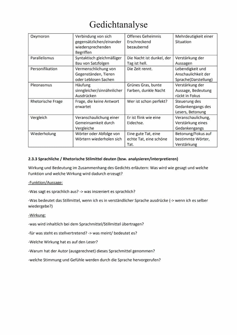 Gedichtanalyse
Was ist überhaupt eine Gedichtanalyse?
Unter Gedichtanalyse lässt sich im weiteren Sinne lässt sich jede systematische,
verst