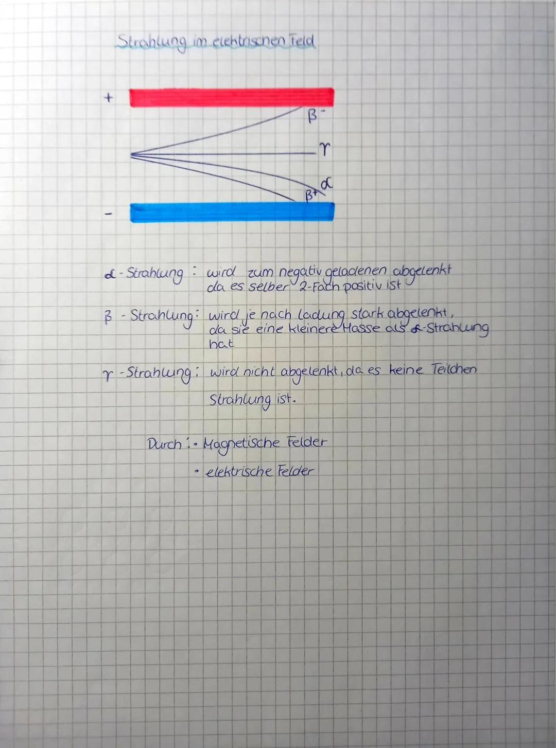 Atomaufbau

Atomkern: Protonen.
Neutronen

Φ

Elektronen

Atomhülle

Atom

Massenzahl:
Protonen
+
Neutronen

Li
3

Ordnungszahl: Protonen /
