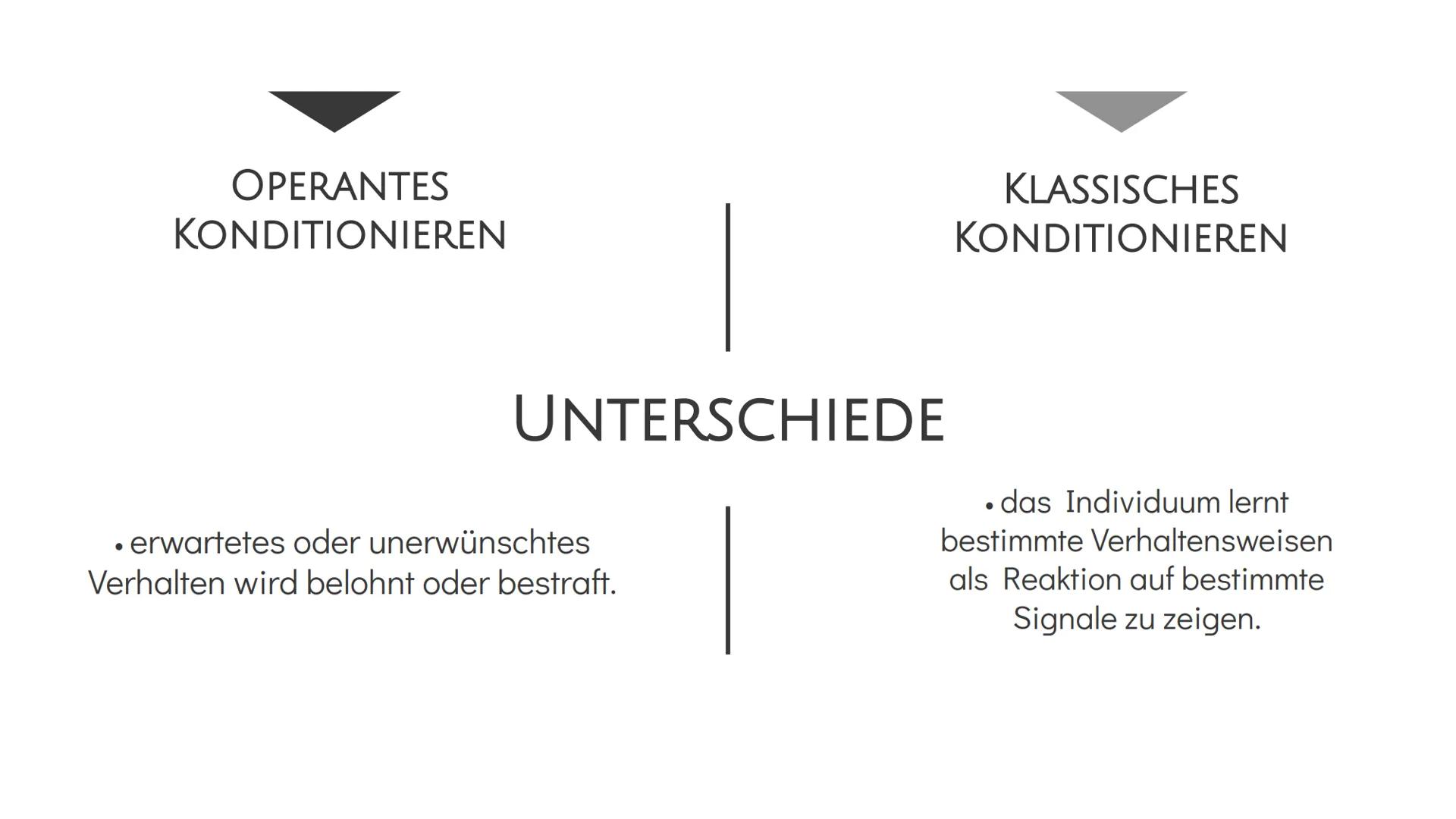 Operante Konditionierung
Definition
Operante Konditionierung: Bei einer Operanten Konditionierung wird auf die
Auftrittshäufigkeit einer Ver