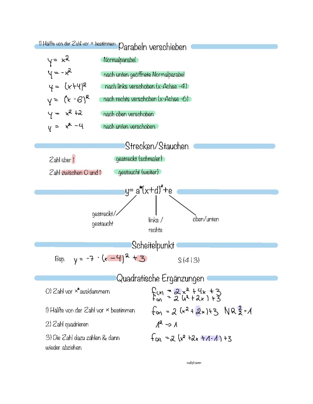 Quadratische Funktionen & quadratische Ergänzungen
