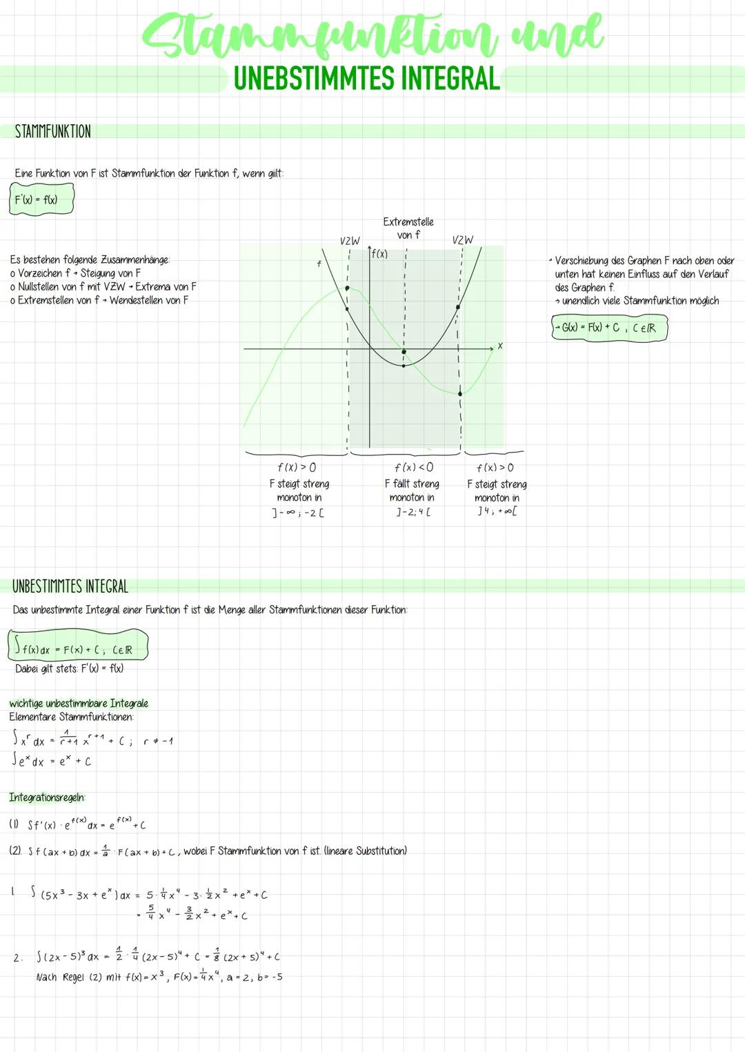 a Malycic ² DEFINITION
Unter einer ganzrationalen Funktion (oder Polynomfunktion) vom Grad n versteht man eine Funktion der Form:
gangration