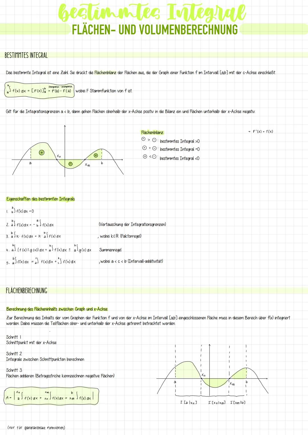 a Malycic ² DEFINITION
Unter einer ganzrationalen Funktion (oder Polynomfunktion) vom Grad n versteht man eine Funktion der Form:
gangration