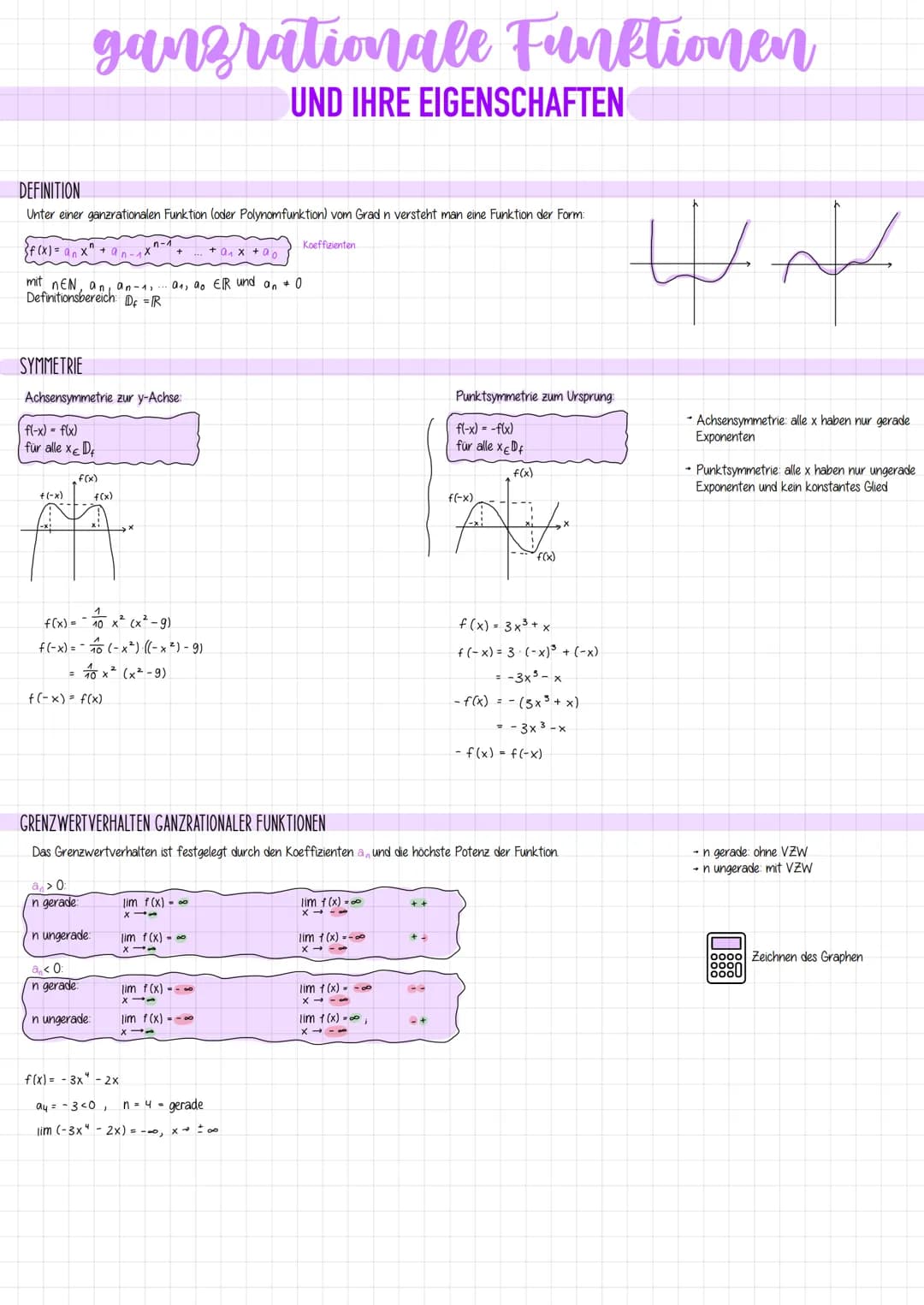 a Malycic ² DEFINITION
Unter einer ganzrationalen Funktion (oder Polynomfunktion) vom Grad n versteht man eine Funktion der Form:
gangration