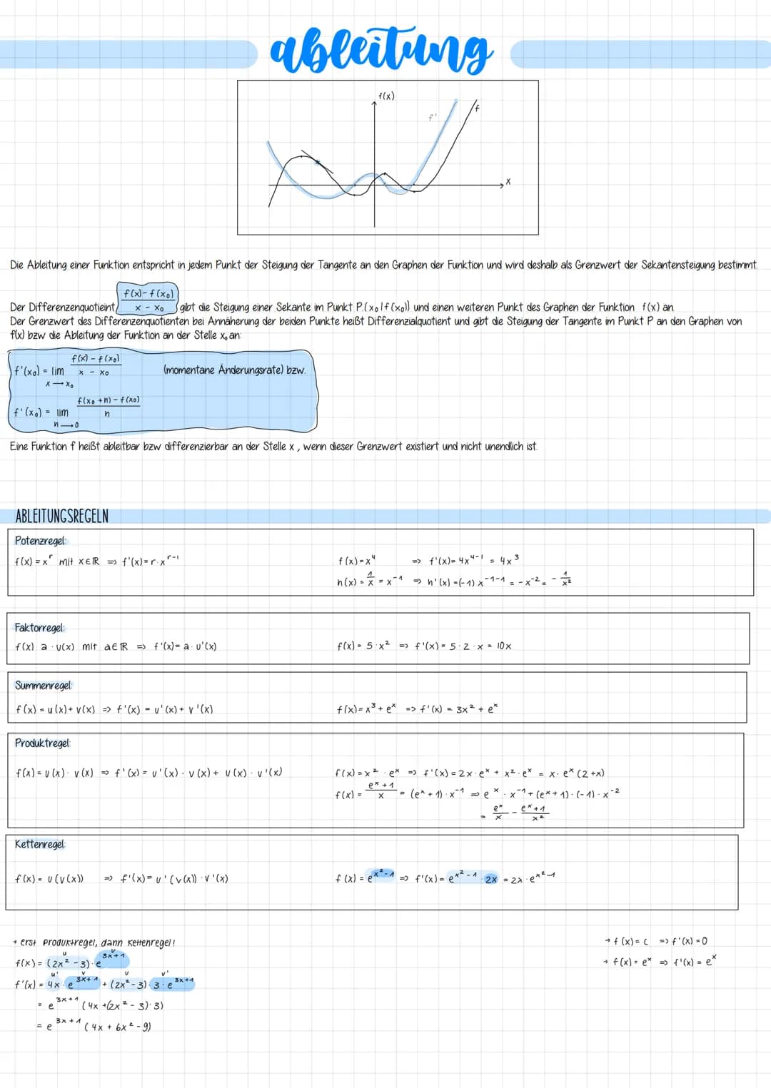 a Malycic ² DEFINITION
Unter einer ganzrationalen Funktion (oder Polynomfunktion) vom Grad n versteht man eine Funktion der Form:
gangration