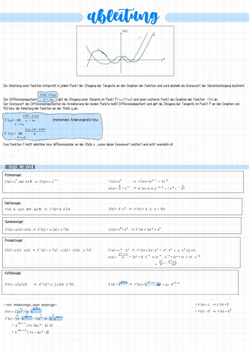 a Malycic ² DEFINITION
Unter einer ganzrationalen Funktion (oder Polynomfunktion) vom Grad n versteht man eine Funktion der Form:
gangration