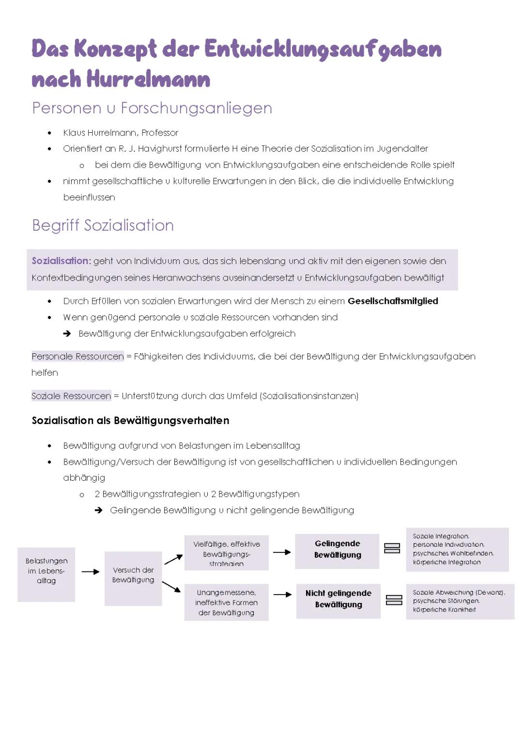 Hurrelmann Theorie einfach erklärt: Zusammenfassung, 10 Maxime & Entwicklungsaufgaben