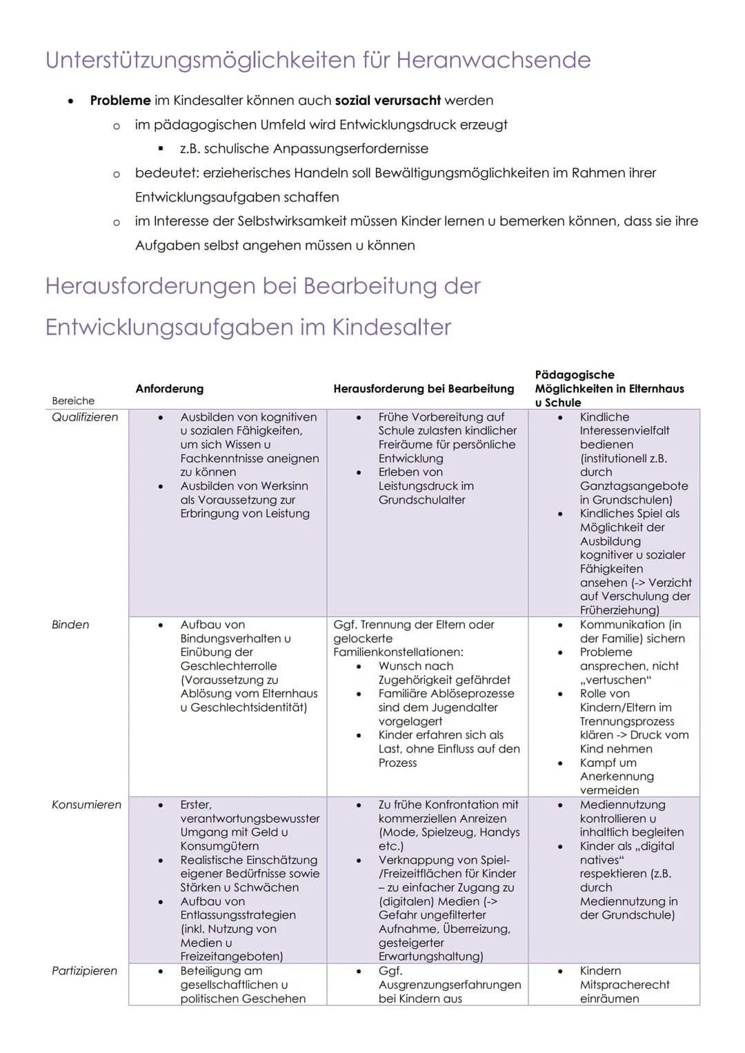 Das Konzept der Entwicklungsaufgaben
nach Hurrelmann
Personen u Forschungsanliegen
● Klaus Hurrelmann, Professor
Orientiert an R. J. Havighu