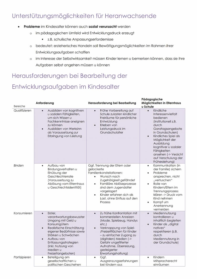 Das Konzept der Entwicklungsaufgaben
nach Hurrelmann
Personen u Forschungsanliegen
● Klaus Hurrelmann, Professor
Orientiert an R. J. Havighu