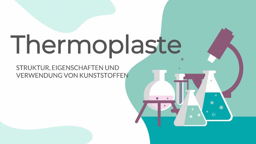 Thermoplaste sind Kunststoffe, die sich bei ausreichender Erwärmung plastisch verformen lassen.
STRUKTUR
amorphe (1) und teilkristalline Pol