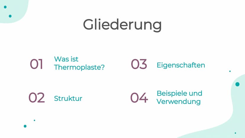 Thermoplaste sind Kunststoffe, die sich bei ausreichender Erwärmung plastisch verformen lassen.
STRUKTUR
amorphe (1) und teilkristalline Pol