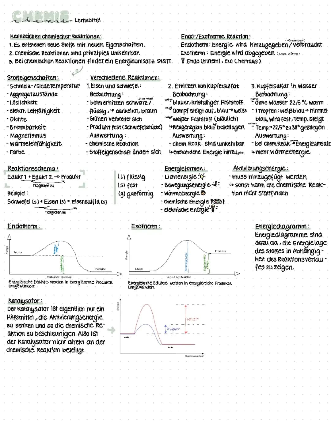 Chemische Reaktionen Katalysator, Energieformen, Experimente usw.