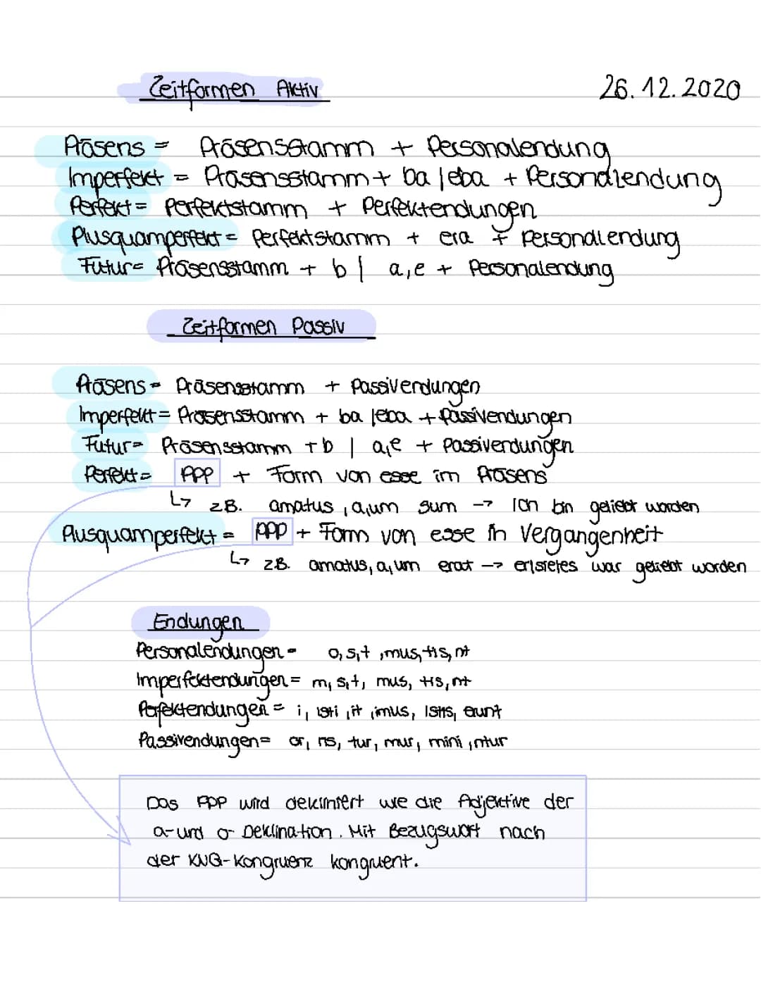 Latein Zeitformen: Aktiv und Passiv Tabellen, Übungen & Endungen