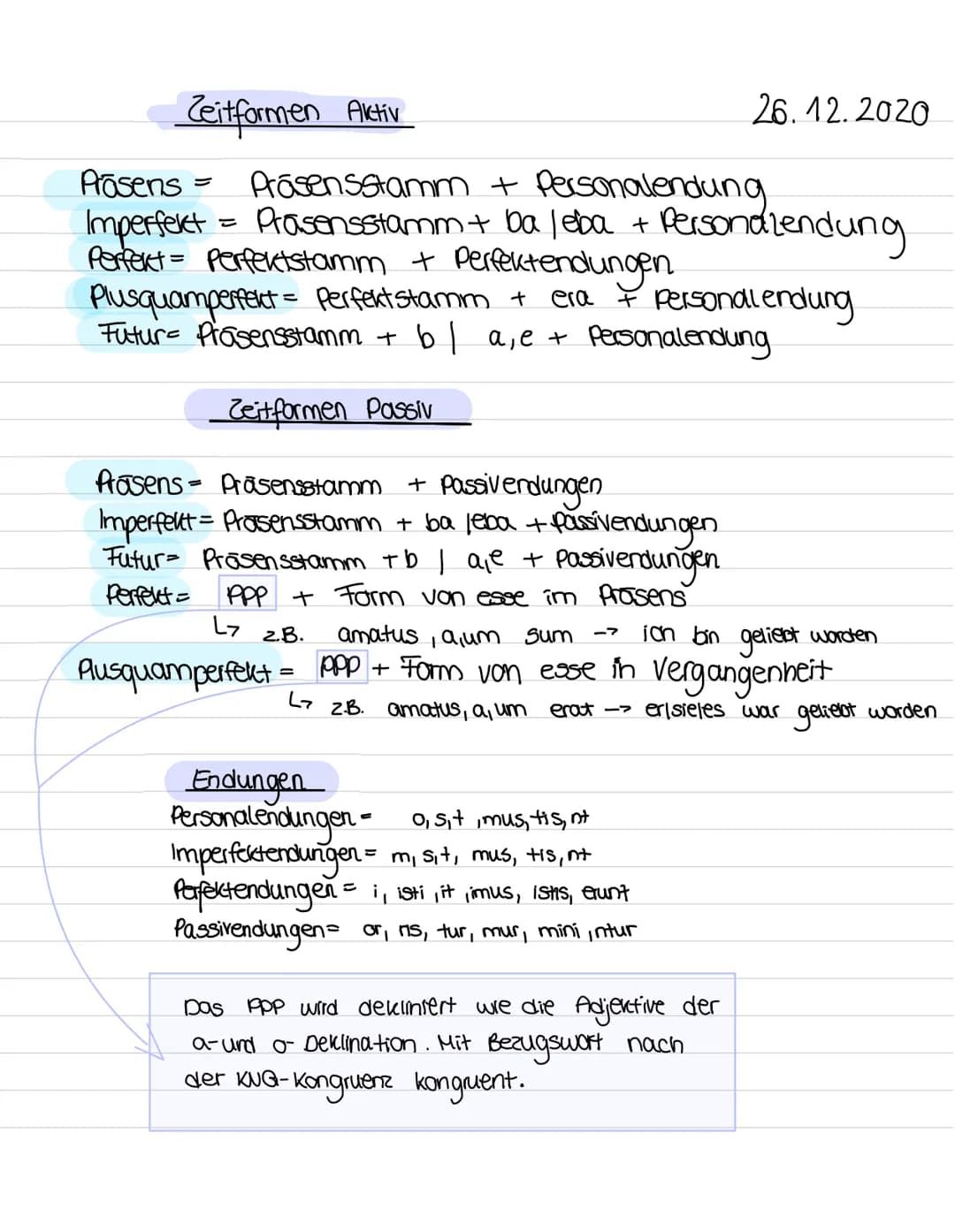 Zeitformen Aktiv
Präsens
Präsensstamm + Personalendung
Imperfekt = Präsensstamm + baleba + Personalendung
Perfekt = Perfektstamm + Perfekten