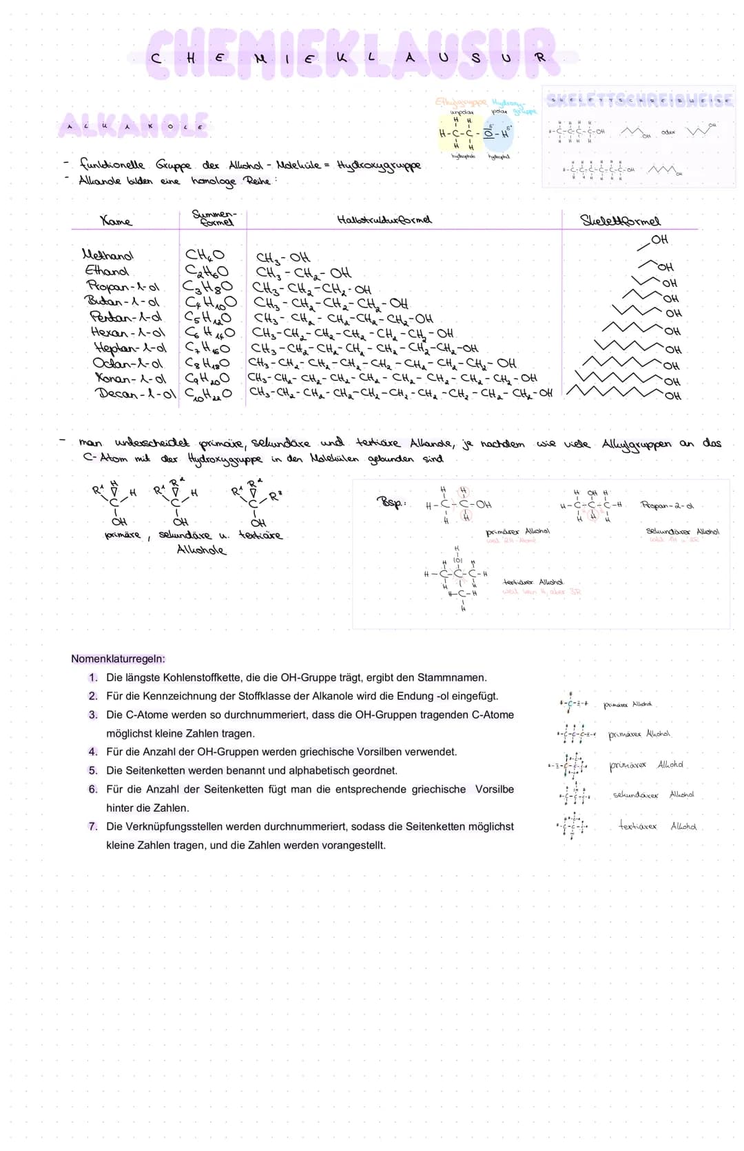 CHEMIEKLAUGUR
ALKANOLE
funktionelle Gruppe der Alkohol - Moleküle = Hydroxygruppe
Alkanole bilden eine homologe Reihe:
Kame
Methanol
Ethand
