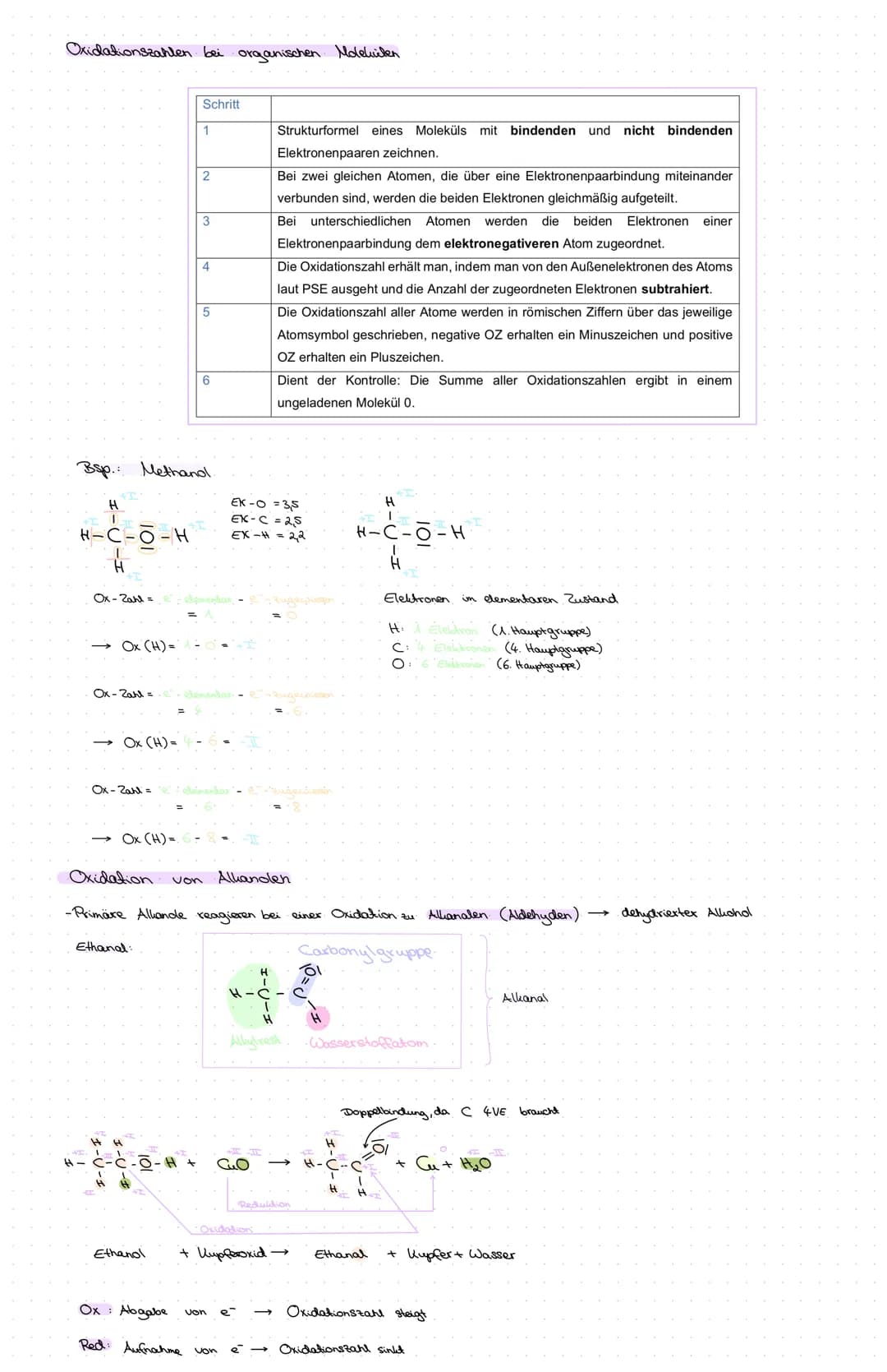 CHEMIEKLAUGUR
ALKANOLE
funktionelle Gruppe der Alkohol - Moleküle = Hydroxygruppe
Alkanole bilden eine homologe Reihe:
Kame
Methanol
Ethand
