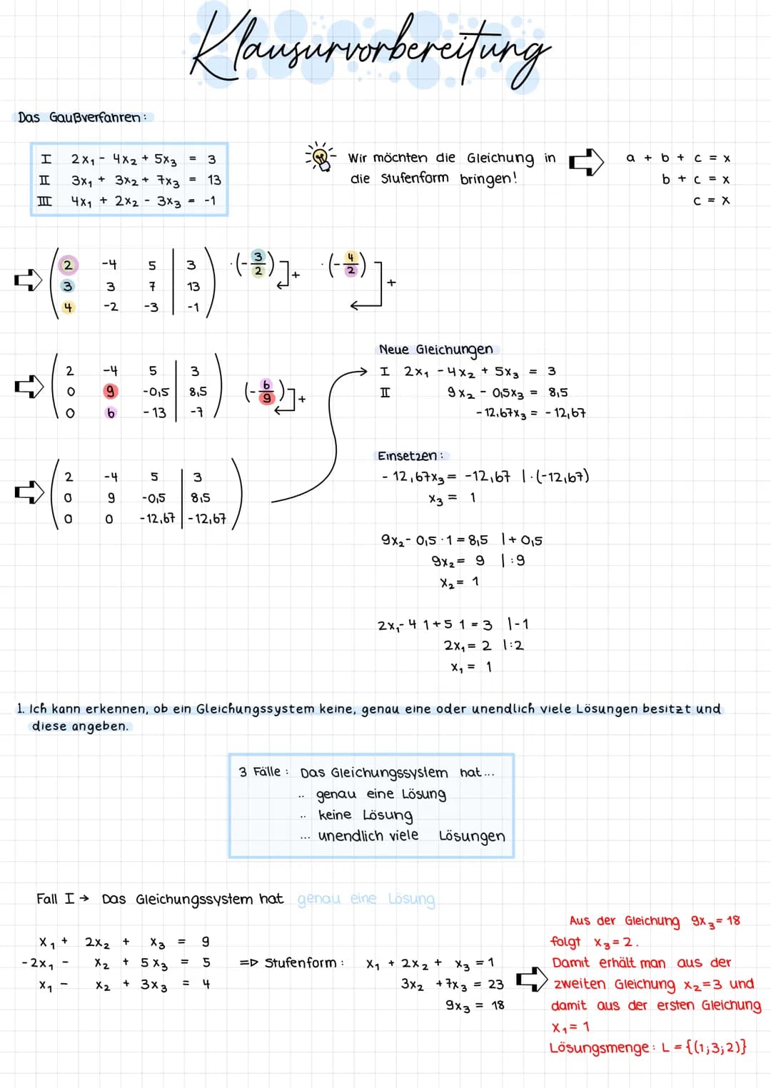 Das Gaußverfahren:
I
I
III
2
3
4
2x14x25x3 3
3x1 + 3х2 + 7x3 = 13
Чx1 + 2×2 - 3x3 =
-1
NOO
-2x1
X₁
2
2
O
O
X₁ +
-4
W
-2
Klausurvorbereitung
