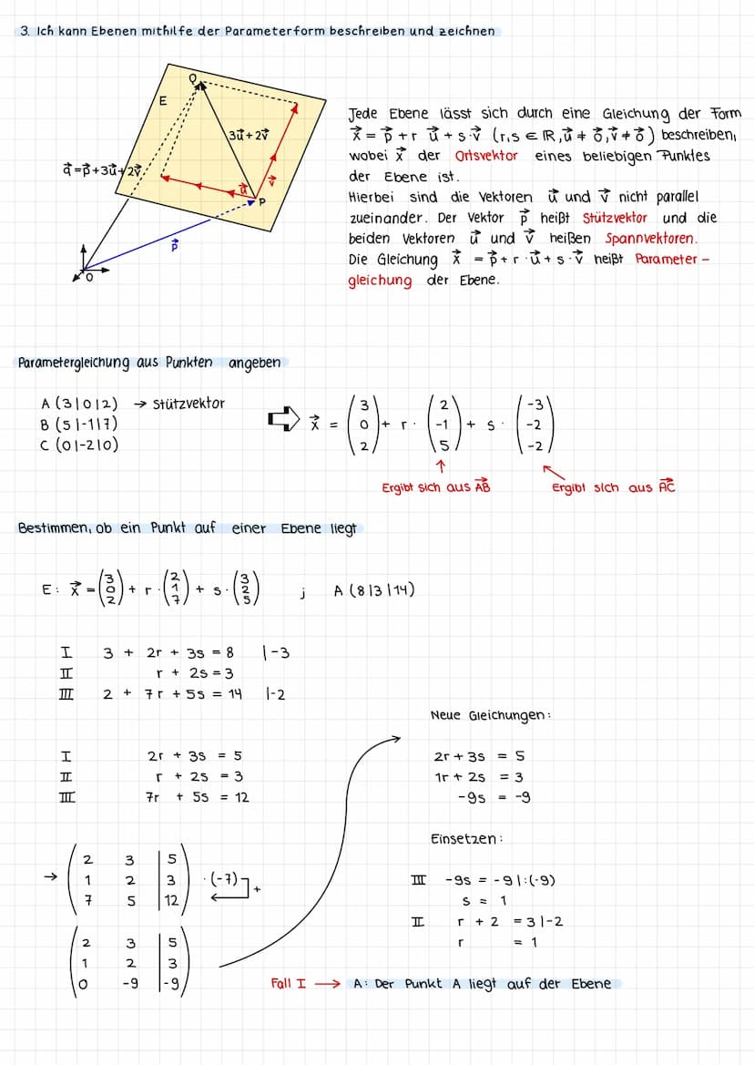 Das Gaußverfahren:
I
I
III
2
3
4
2x14x25x3 3
3x1 + 3х2 + 7x3 = 13
Чx1 + 2×2 - 3x3 =
-1
NOO
-2x1
X₁
2
2
O
O
X₁ +
-4
W
-2
Klausurvorbereitung
