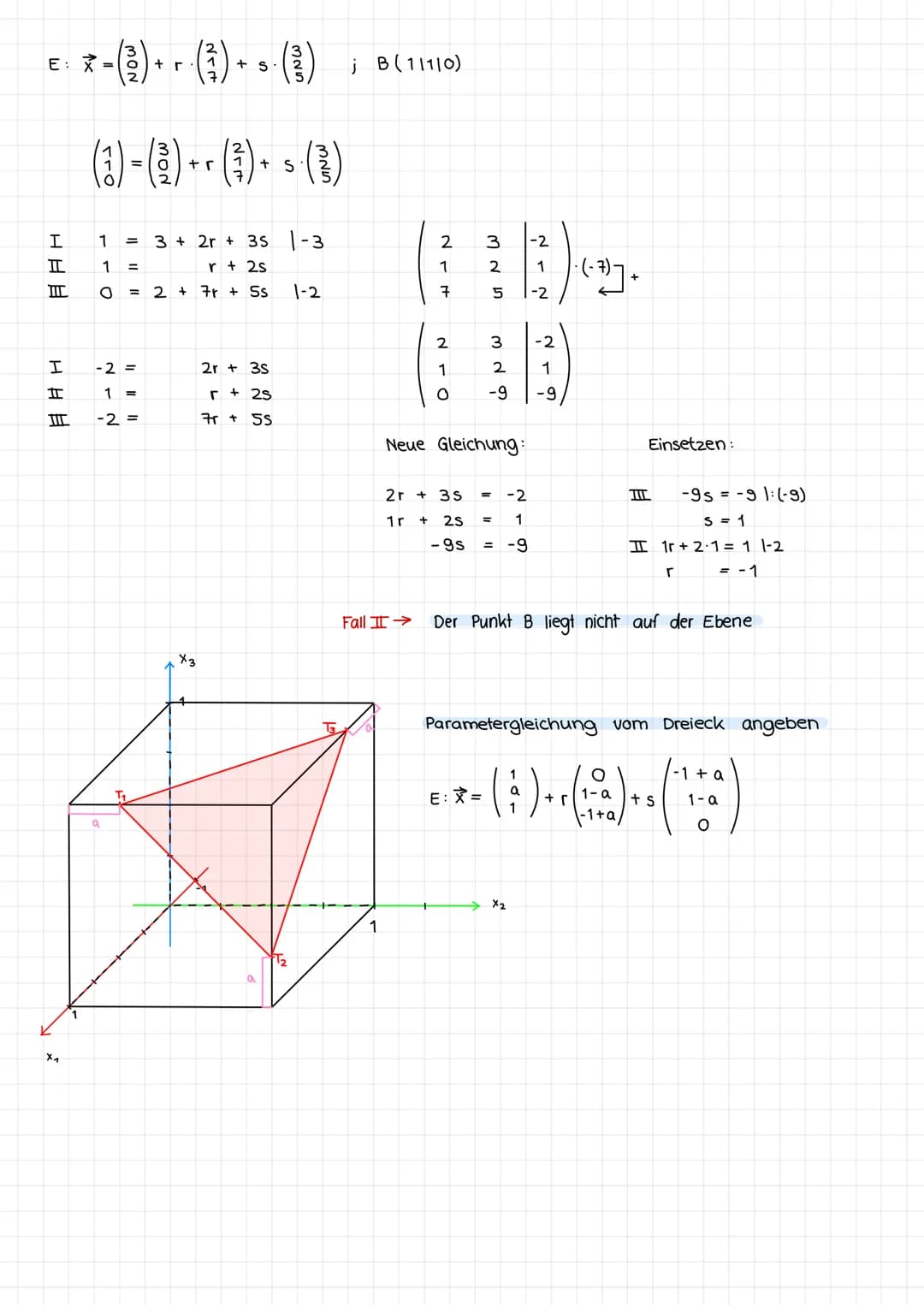 Das Gaußverfahren:
I
I
III
2
3
4
2x14x25x3 3
3x1 + 3х2 + 7x3 = 13
Чx1 + 2×2 - 3x3 =
-1
NOO
-2x1
X₁
2
2
O
O
X₁ +
-4
W
-2
Klausurvorbereitung
