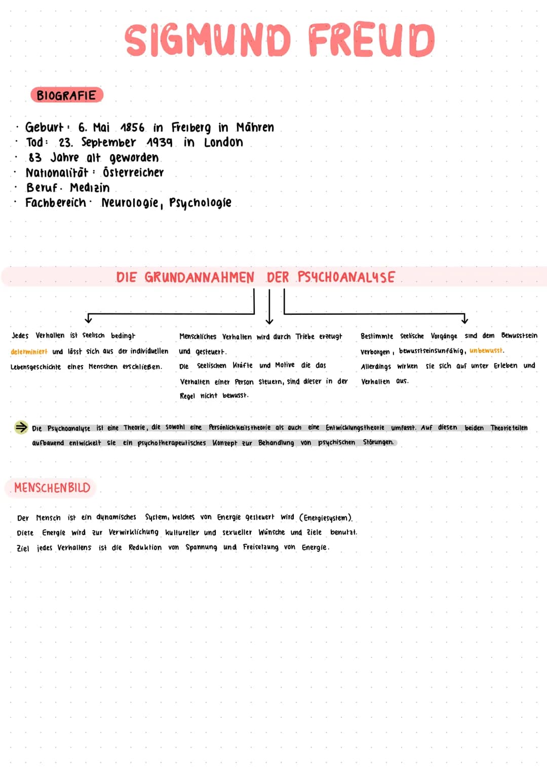 BIOGRAFIE
SIGMUND FREUD
Geburt 6. Mai 1856 in Freiberg in Mähren
Tod: 23. September 1939 in London
:
83 Jahre alt geworden.
Nationalität Öst
