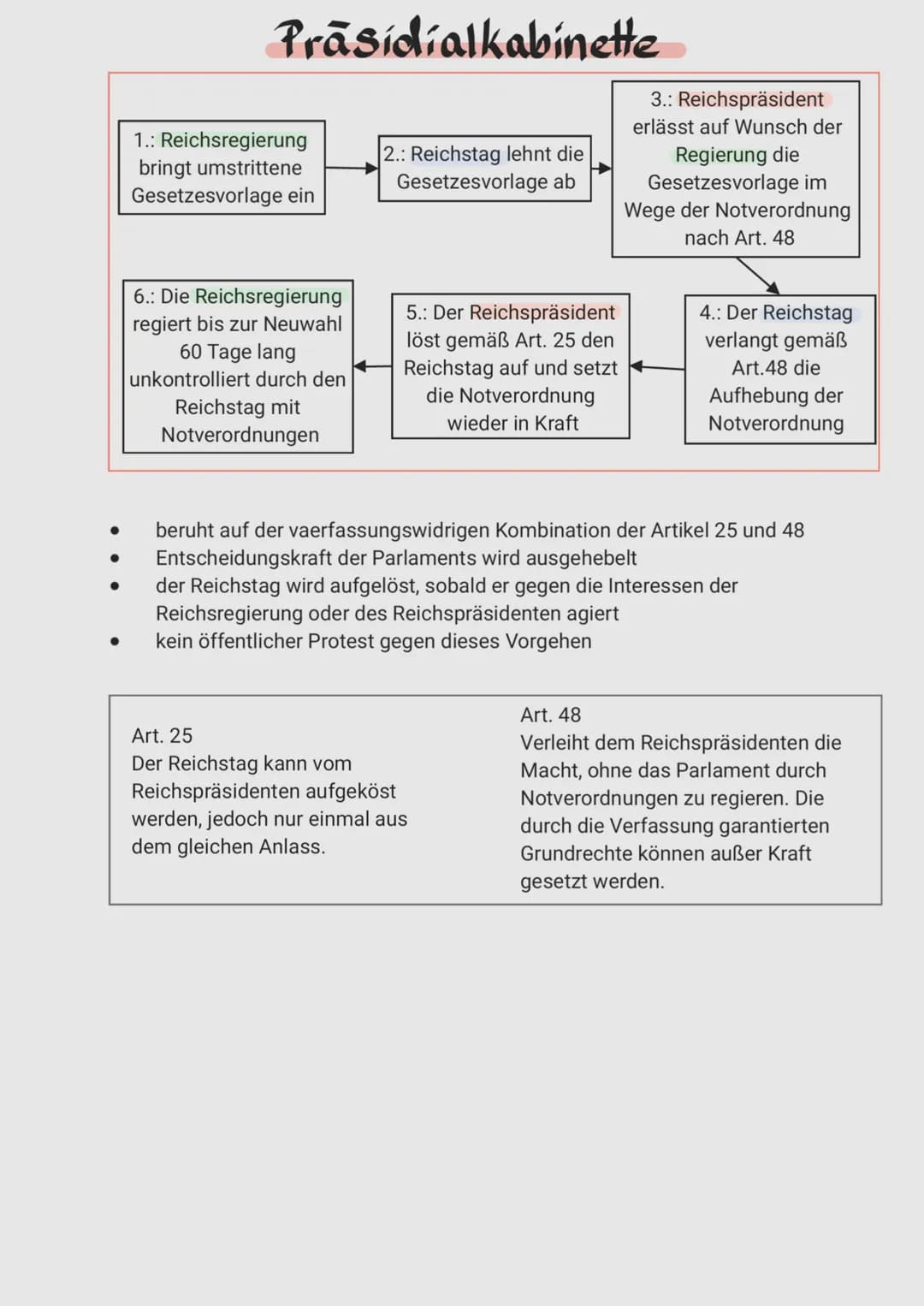 ●
Präsidialkabinette
1.: Reichsregierung
bringt umstrittene
Gesetzesvorlage ein
6.: Die Reichsregierung
regiert bis zur Neuwahl
60 Tage lang