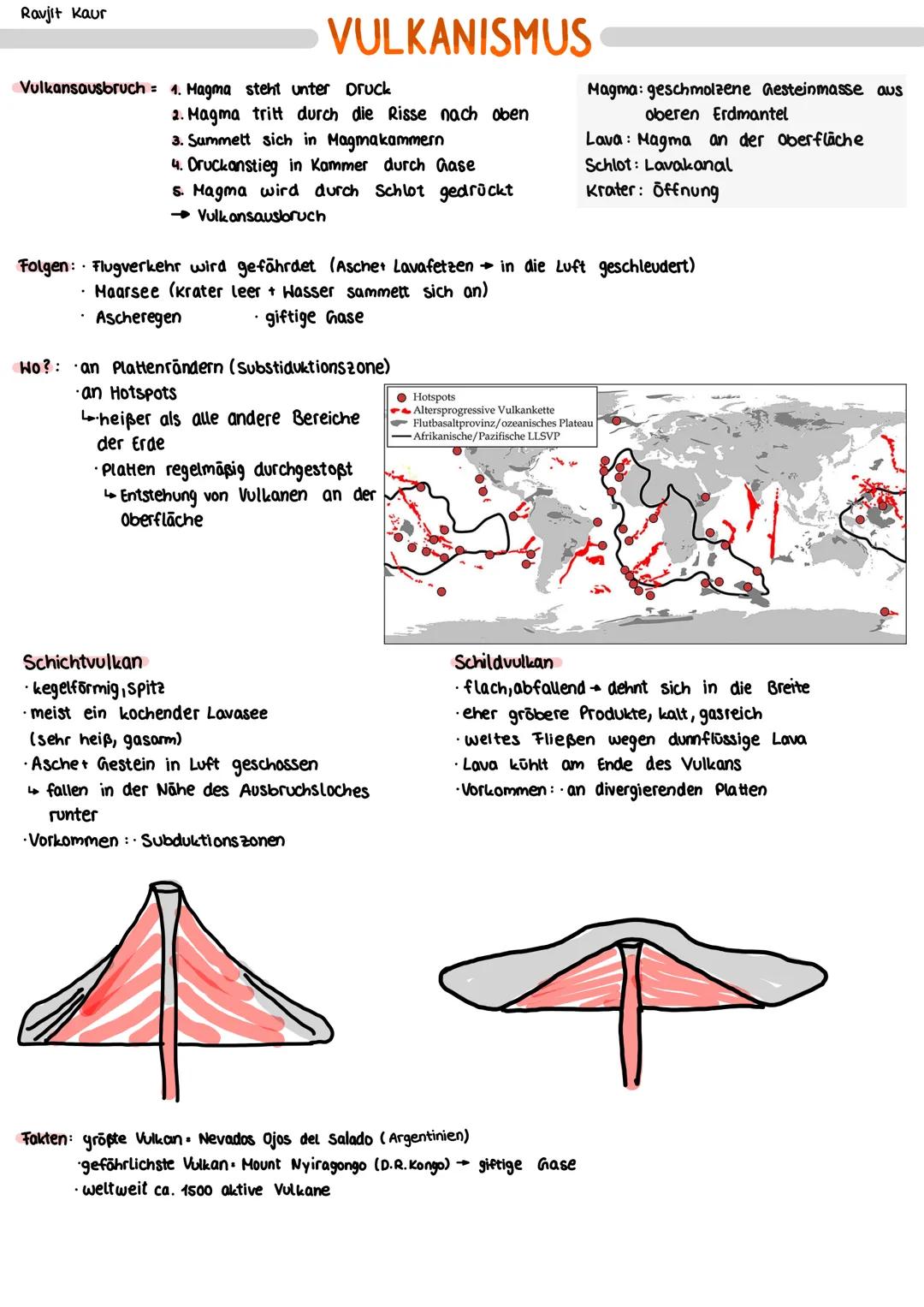 Ravjit Kaur

VULKANISMUS

Vulkansausbruch 1. Magma steht unter Druck
2. Magma tritt durch die Risse nach oben
3. Summett sich in Magmakammer
