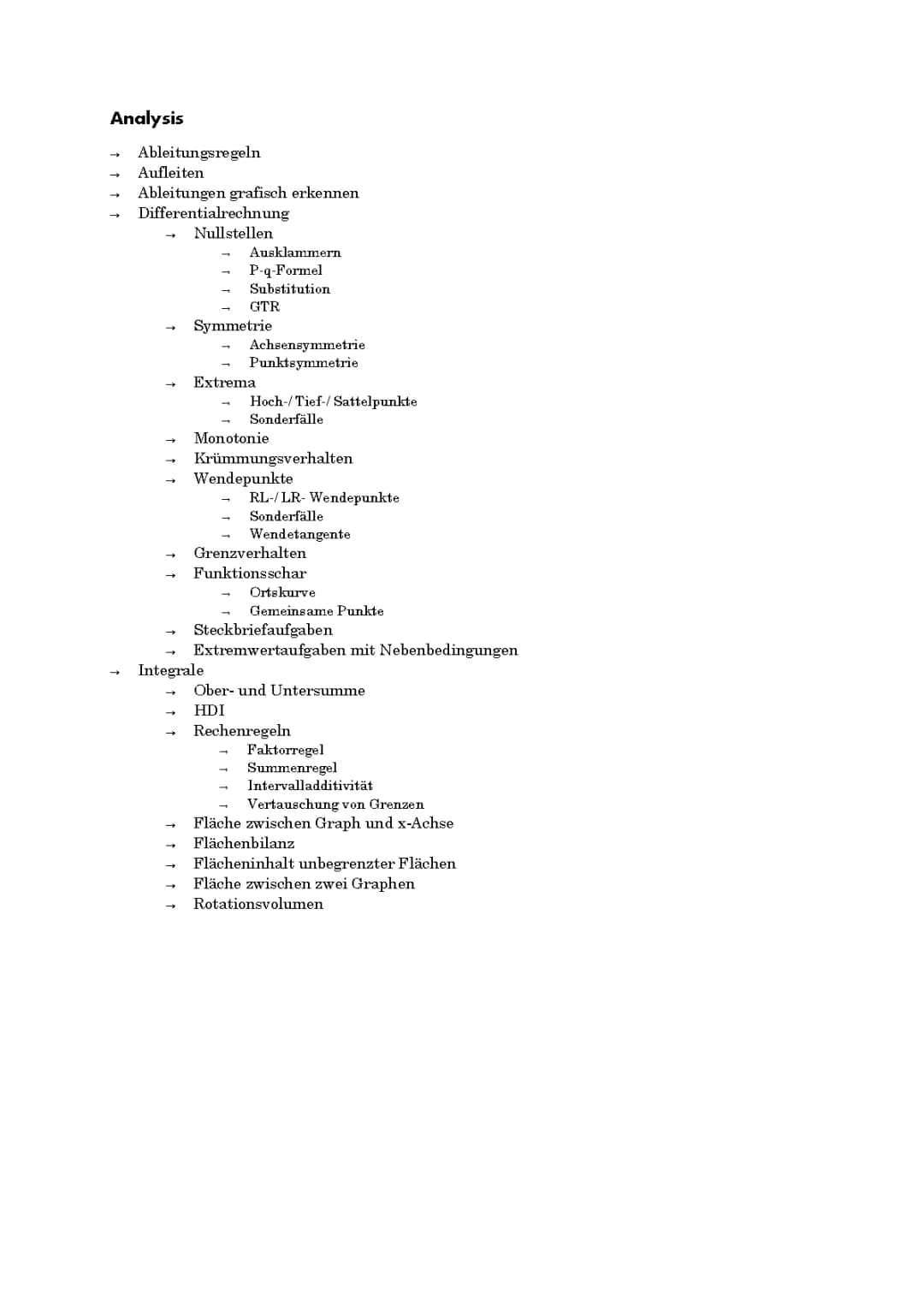 Abi Zusammenfassung Analysis 
