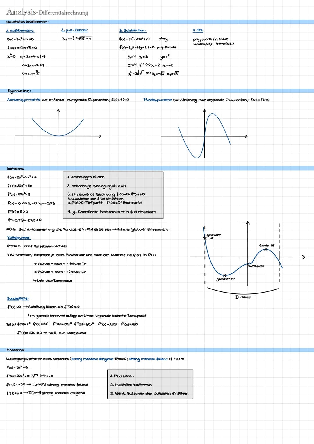 Analysis
↑↑↑↑
-
Ableitungsregeln
Aufleiten
Ableitungen grafisch erkennen
Differentialrechnung
Nullstellen
↑↑↑
ttttt
Ausklammern
P-q-Formel
S