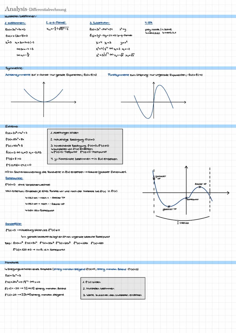 Analysis
↑↑↑↑
-
Ableitungsregeln
Aufleiten
Ableitungen grafisch erkennen
Differentialrechnung
Nullstellen
↑↑↑
ttttt
Ausklammern
P-q-Formel
S