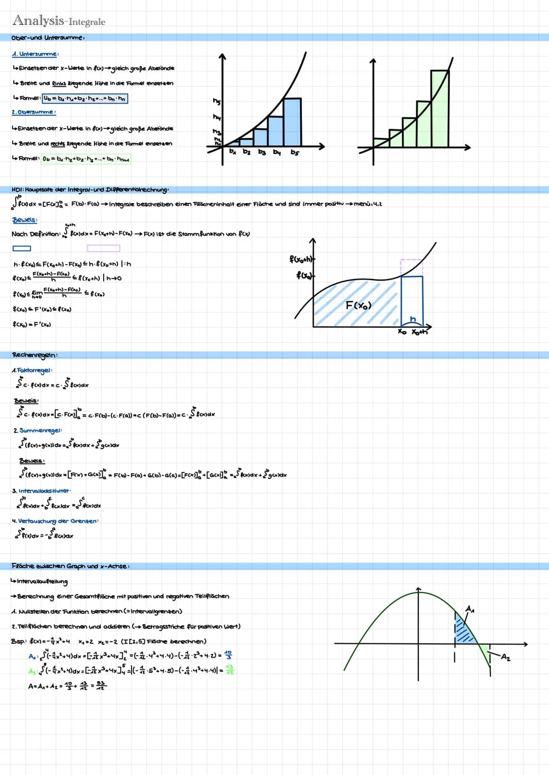 Analysis
↑↑↑↑
-
Ableitungsregeln
Aufleiten
Ableitungen grafisch erkennen
Differentialrechnung
Nullstellen
↑↑↑
ttttt
Ausklammern
P-q-Formel
S