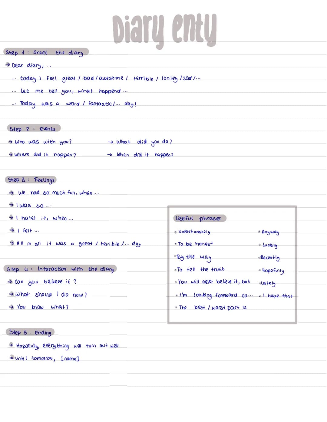 Step 1: Greeting
• Hi, hey, hello,...
(informal)
• Dear Mr. I Mrs.,... (formal)
e-mail
email
Step 2: First sentence.
• Asking a question (f.