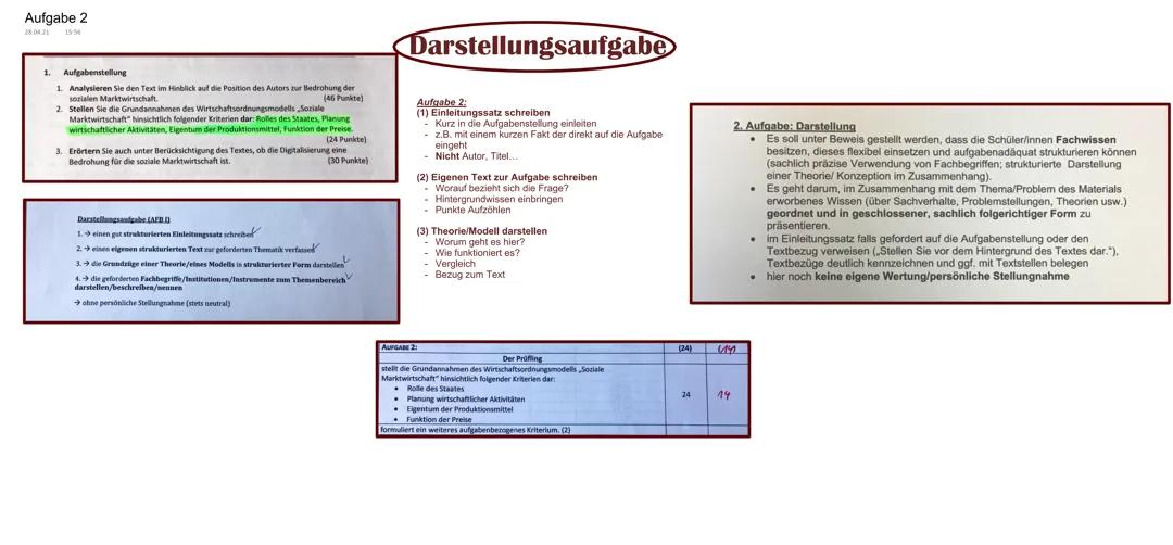 Wie ist eine SoWi Klausur aufgebaut? - SoWi Klausur 11 Klasse & Q1 Wirtschaftspolitik