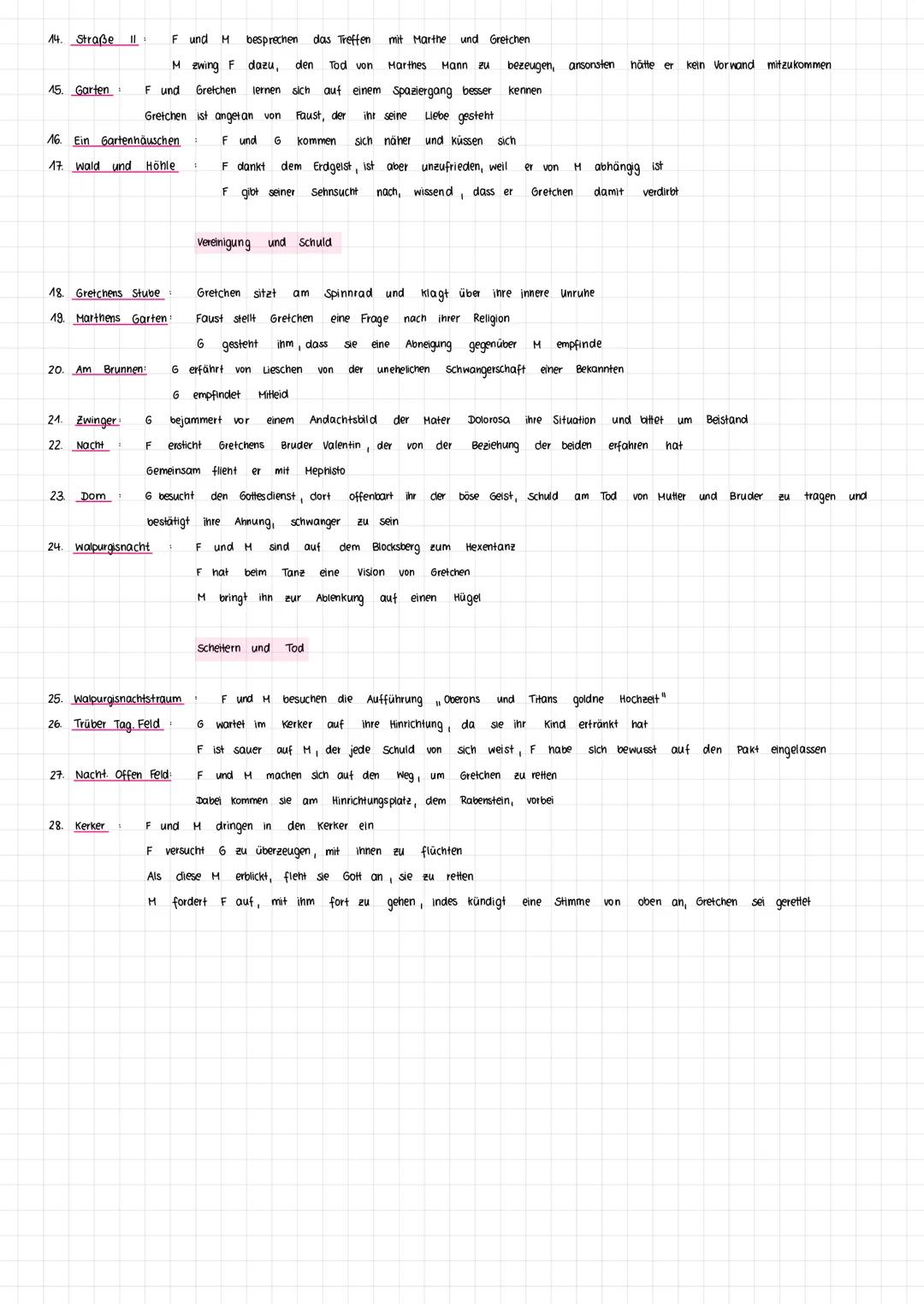 # KLAUSUR

FAUST
Szenen

zugang zum Drama
3 Prologe

1. Zueignung
kurze Widmung von Goethe an Leser

2. Vorspiel auf dem Theater
Theater dir