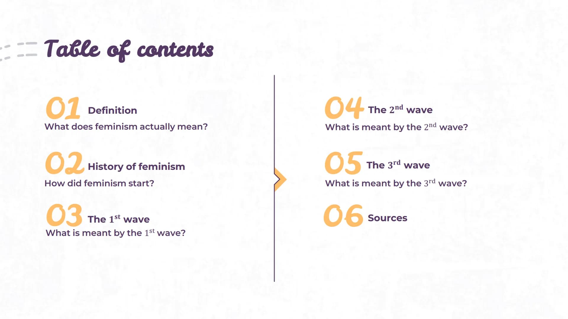 우
O+
The history of
feminism in the
United States
English presentation for the
communication exam
(Leonie | 10a | 2021/2022) English
Tuesday