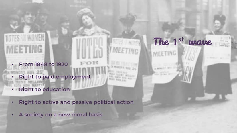 우
O+
The history of
feminism in the
United States
English presentation for the
communication exam
(Leonie | 10a | 2021/2022) English
Tuesday