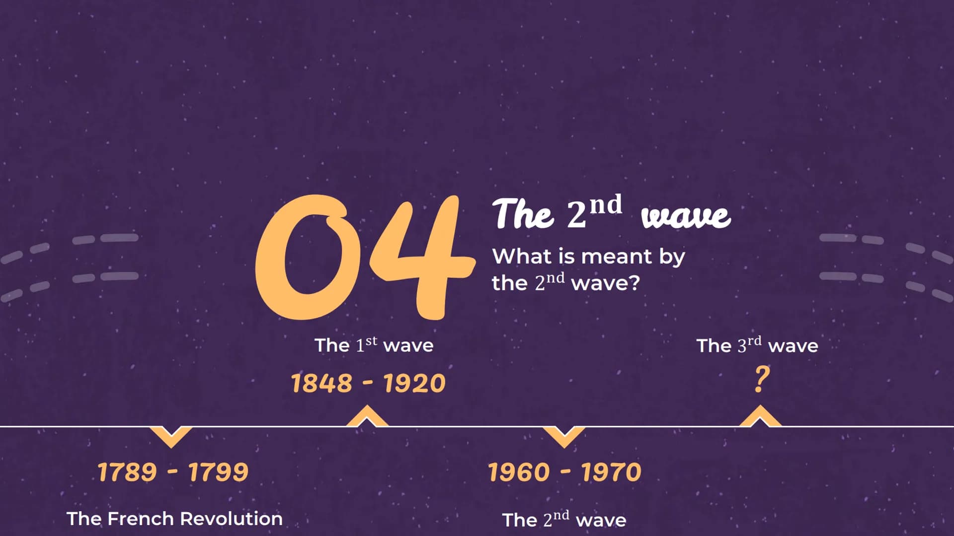 우
O+
The history of
feminism in the
United States
English presentation for the
communication exam
(Leonie | 10a | 2021/2022) English
Tuesday