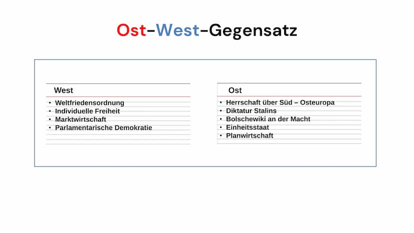 von Chiara & Giulia
Auch im Bezug
zu ,,Die
Physiker"
Kalter Krieg
30.10.2021 von Chiara & Giulia
Inhaltsverzeichnis
1
2
Allgemein
wichtige P