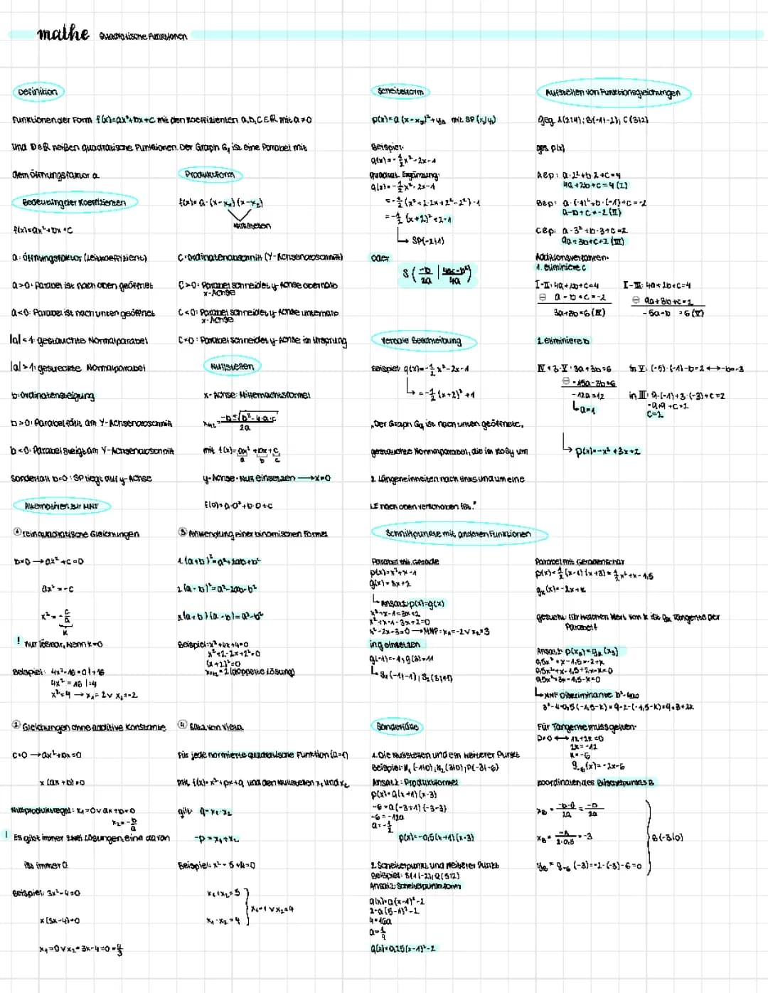 Quadratische Funktionen