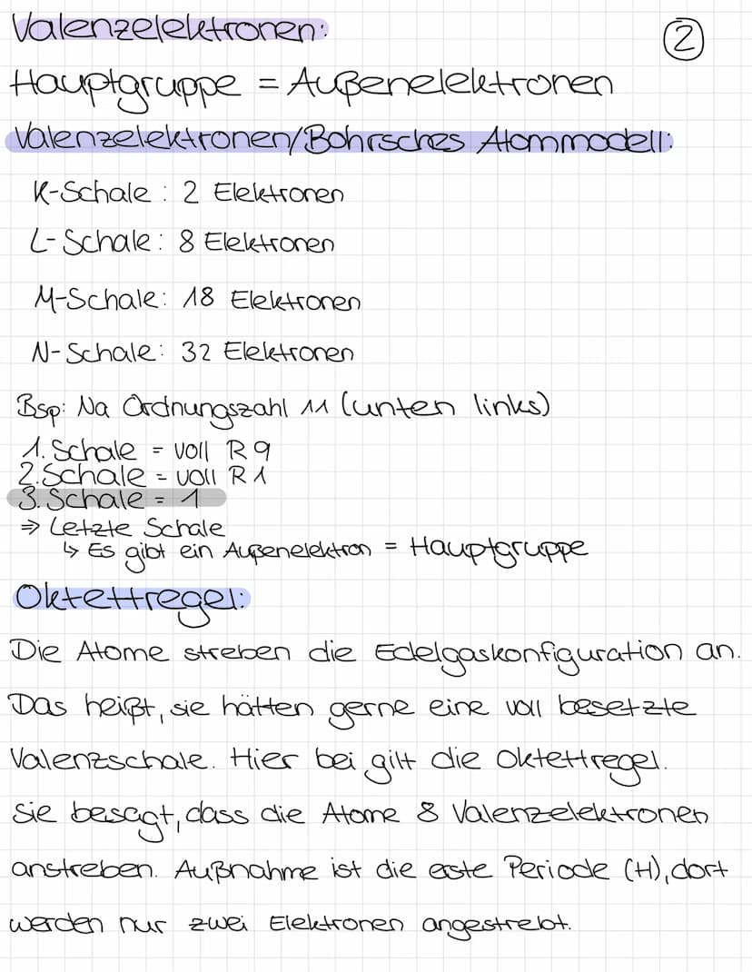 
<h2 id="protonen">Protonen</h2>
<p>Protonen sind positiv geladen und ihre Anzahl entspricht der Ordnungszahl.</p>
<h2 id="neutronen">Neutro