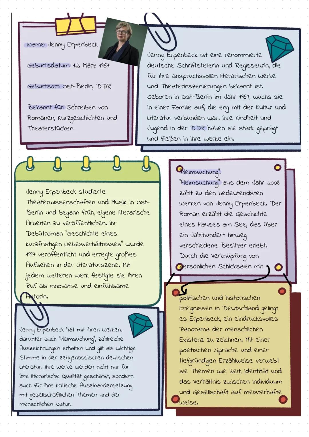Steckbrief Jenny Erpenbeck (HEIMSUCHUNG)
