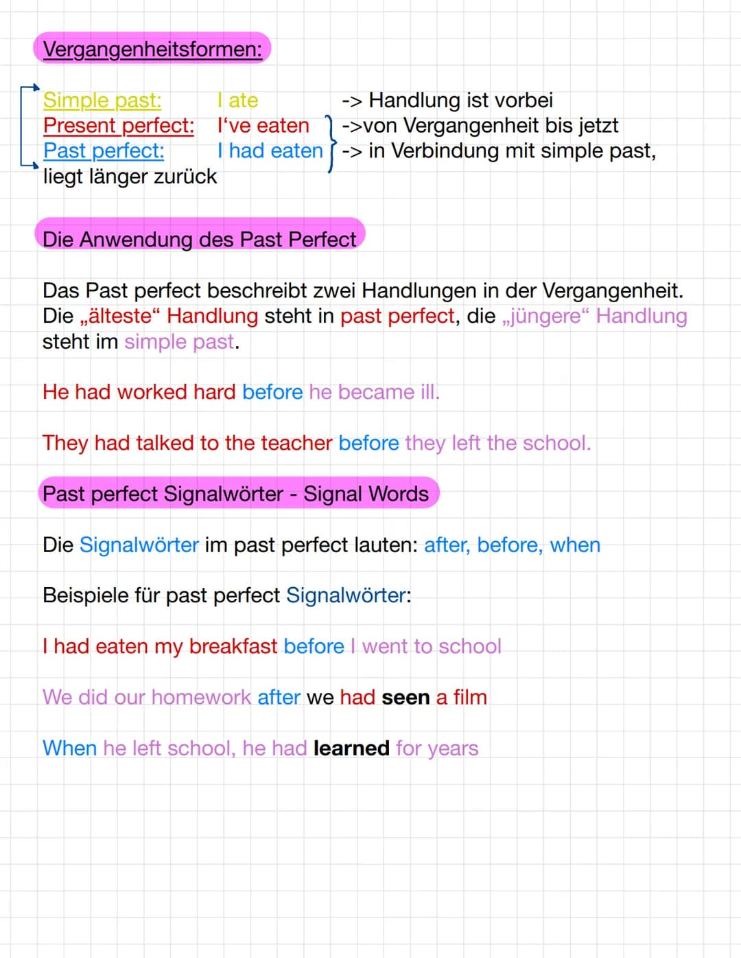 Vergangenheitsformen:
Simple past:
Present perfect:
Past perfect:
liegt länger zurück
late
I've eaten
I had eaten -> in Verbindung mit simpl