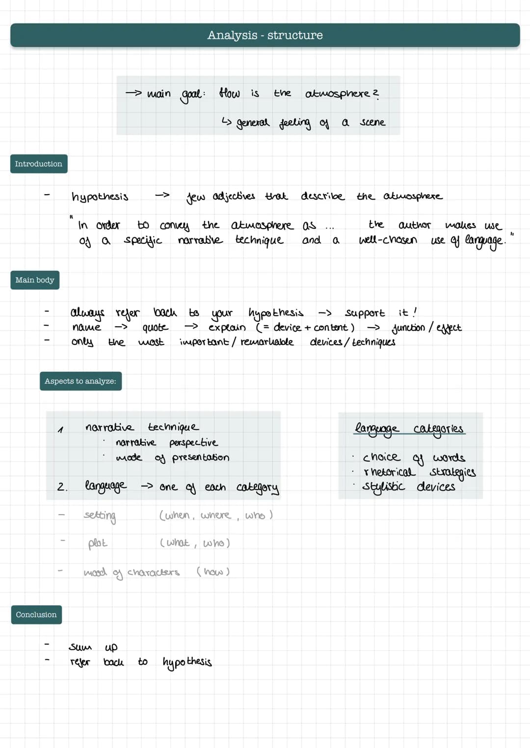 Introduction
Main body
Conclusion
1
hypothesis
"
Aspects to analyze:
In order
of a specific
→ main goal: How is
setting
plot
mood
to convey
