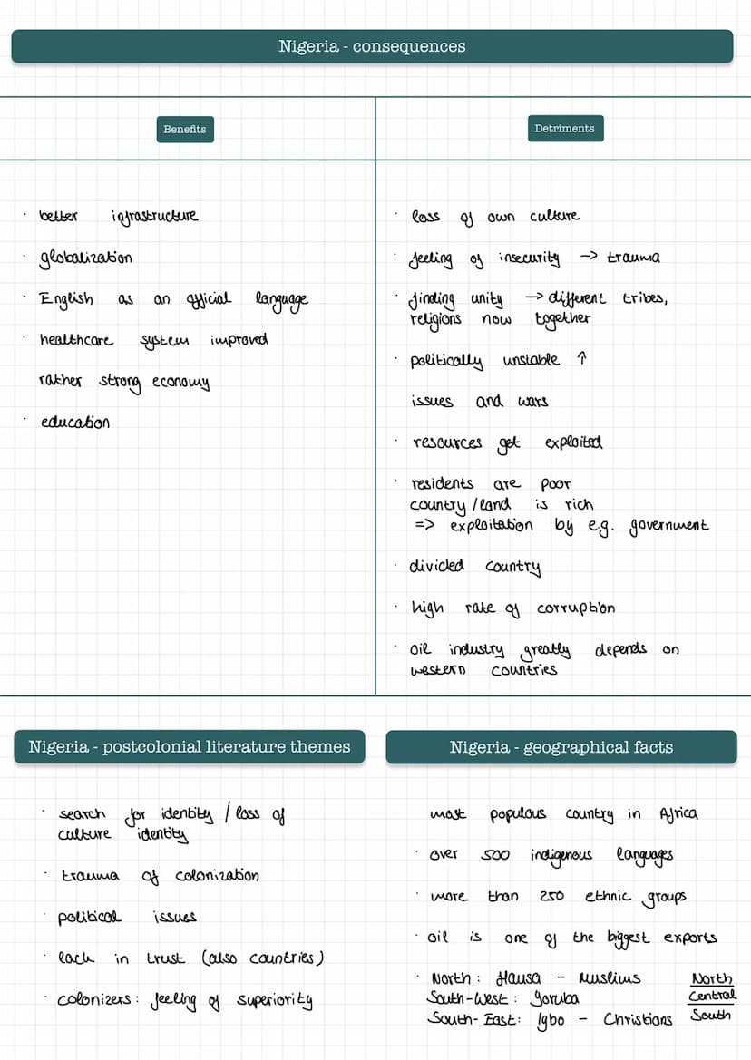 Introduction
Main body
Conclusion
1
hypothesis
"
Aspects to analyze:
In order
of a specific
→ main goal: How is
setting
plot
mood
to convey
