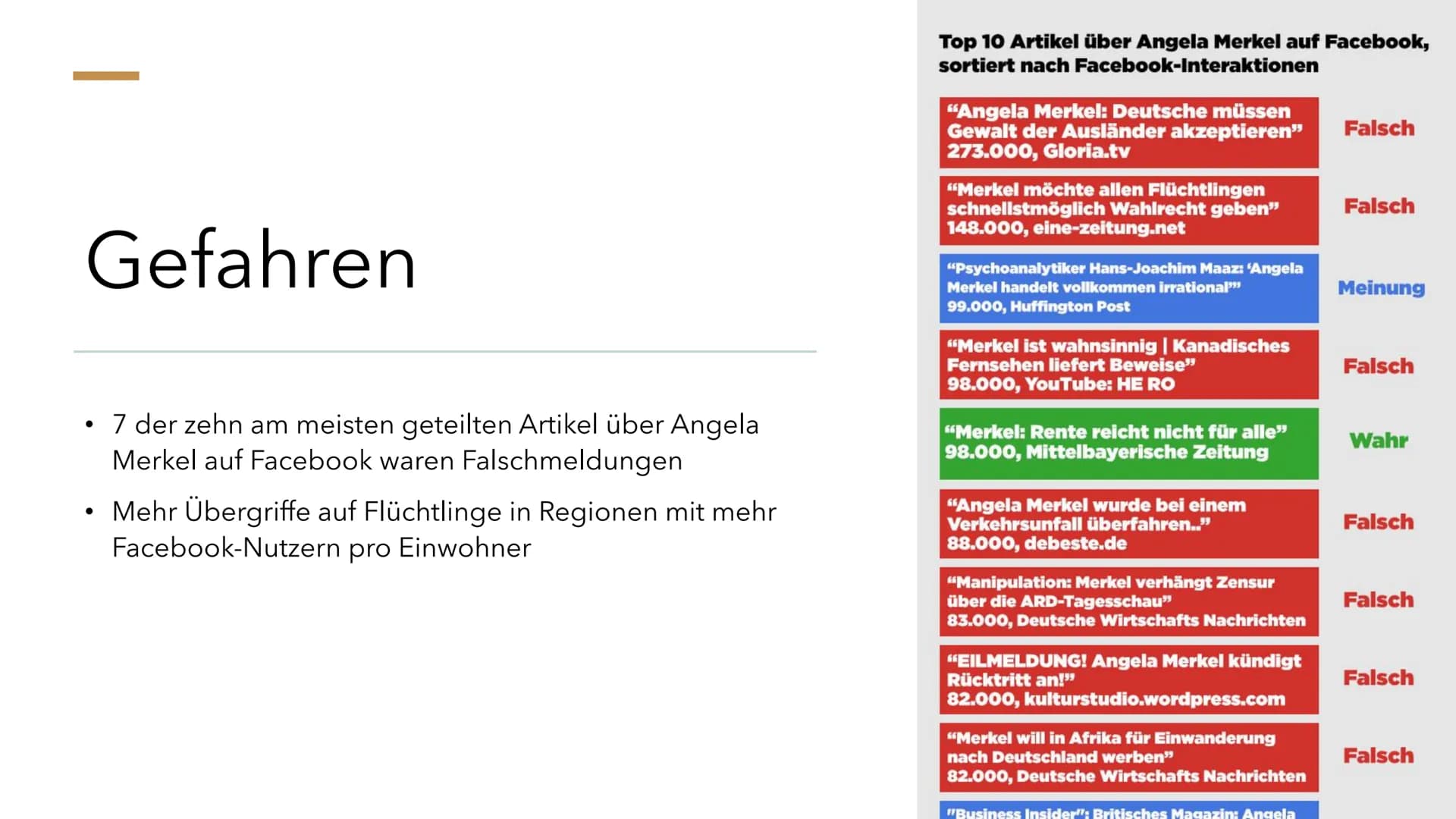 Soziale
Medien
Gefahr oder Chance für die
Demokratie? 1. Neuerungen
●
●
●
●
●
●
2. Chancen
●
Algorithmen ermöglichen zielgerichtetes Anzeige