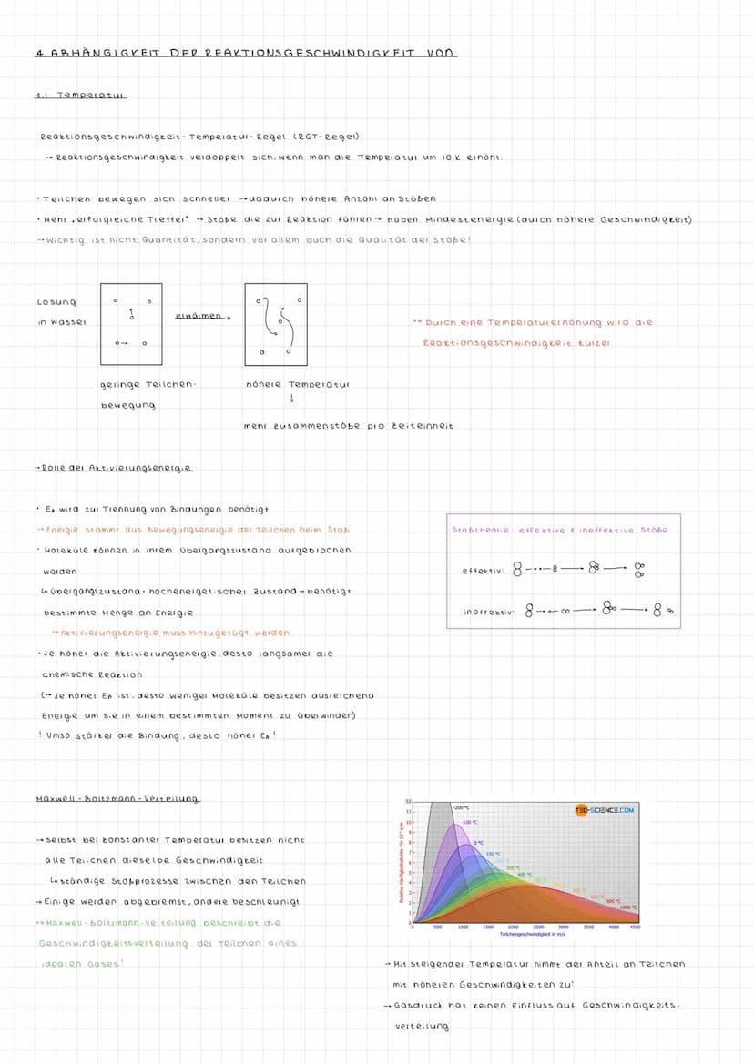REAKTIONSGESCHWINDIG-
KEIT
Luisa Oelrichs.
MSS 11 Chemie-LK DIE REAKTIONSGESCHWINDIGKEIT
Inhalt
I. Allgemeine Definition.
2. Elementaireakti