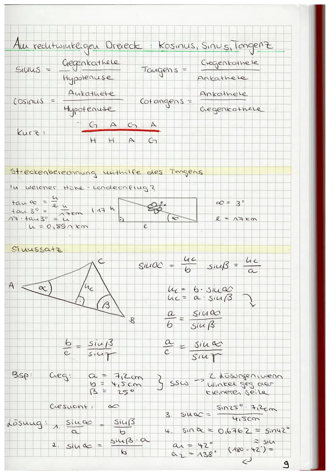 e) Die Taugens funktion
Der Quohent aus dem Sinus und dem kosinus eines.
Winkels
X
heißt Taugens des winkels x
AV
f(x)
wenn sixx = 0 daun ta